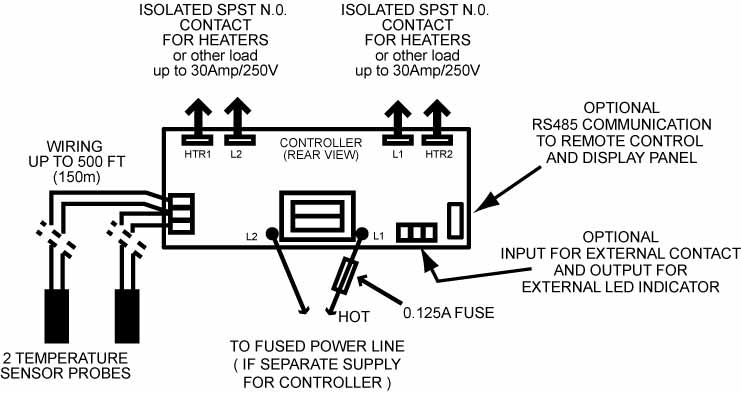 DSD-4 Temperature Difference Controller basic wiring for up to 2 x 30Amps