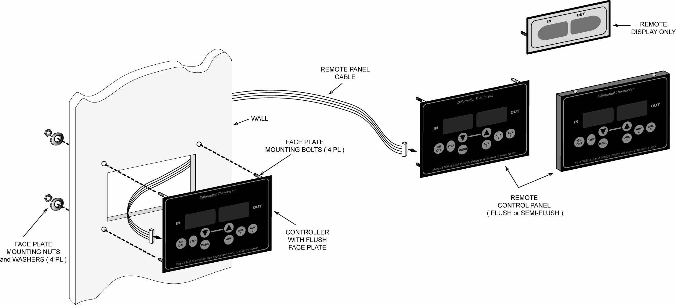 DSD-4 Differential Thermostat flush mount with remote panel