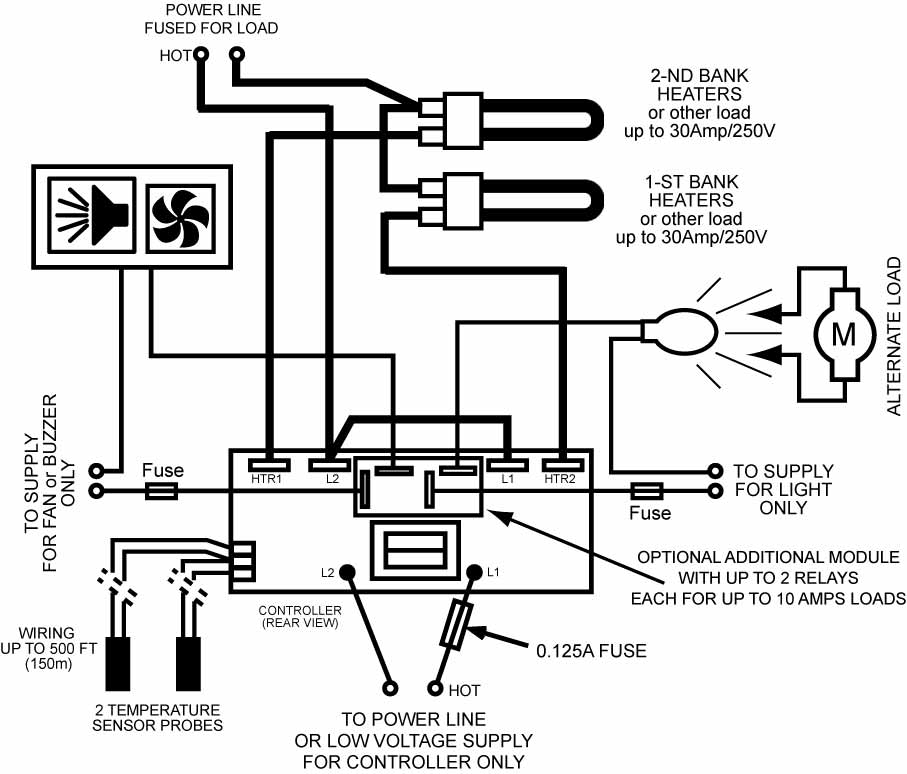 DSD-4 Temperature Difference Thermostat extended wiring for up to 60 Amps