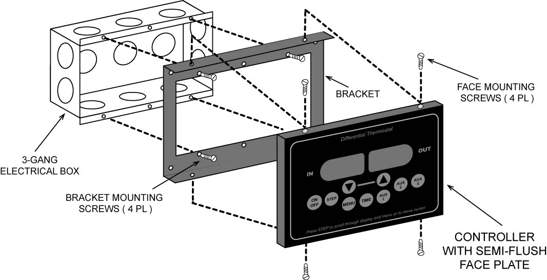 Temperature Difference Thermostat mounting in 3-gang box