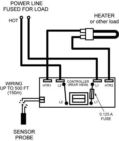Sauna Controller wiring for up to 30Amps