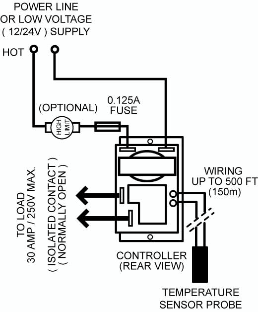 Digital Thermometer basic wiring for Alarm load up to 30Amps, 250V