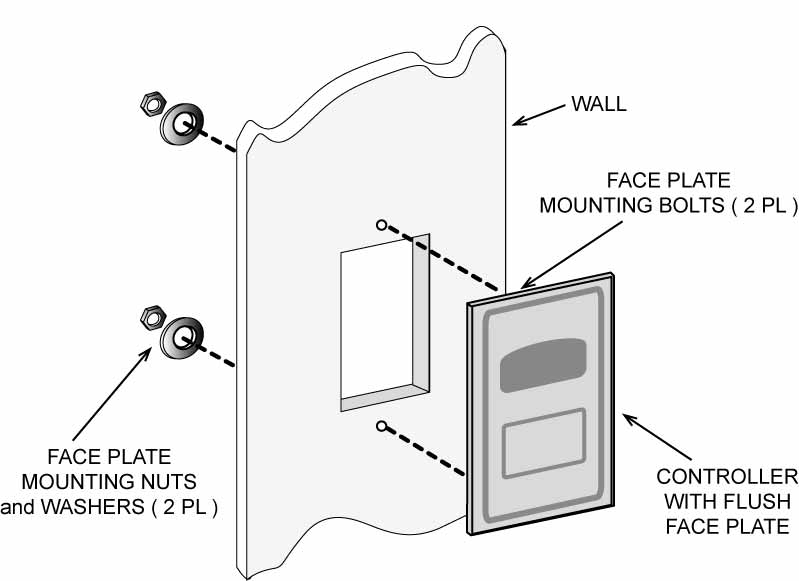 Digital Thermometer flush mounting