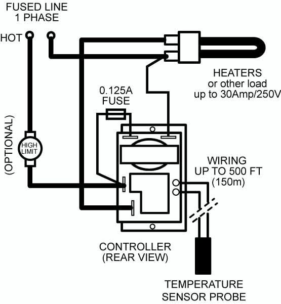 Digital Thermometer simple wiring for up to 30Amp, 250V loads