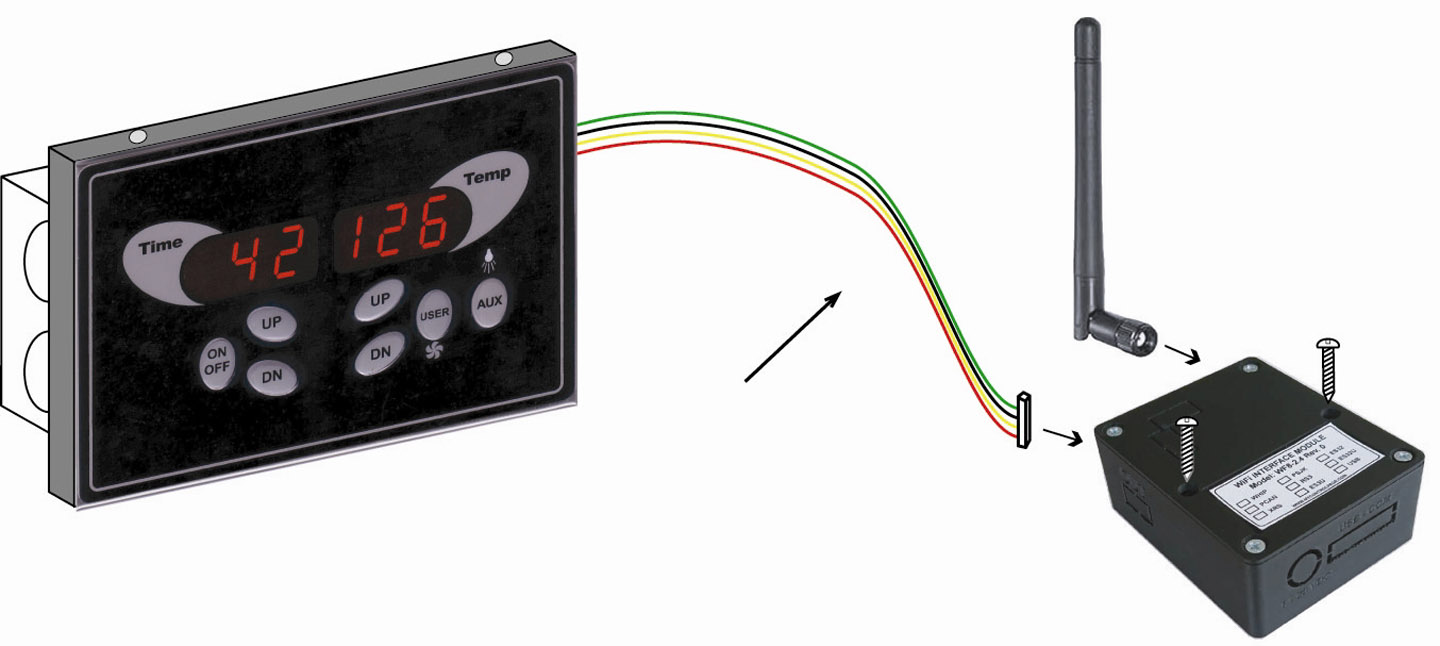 Set for Sauna WiFi Controller